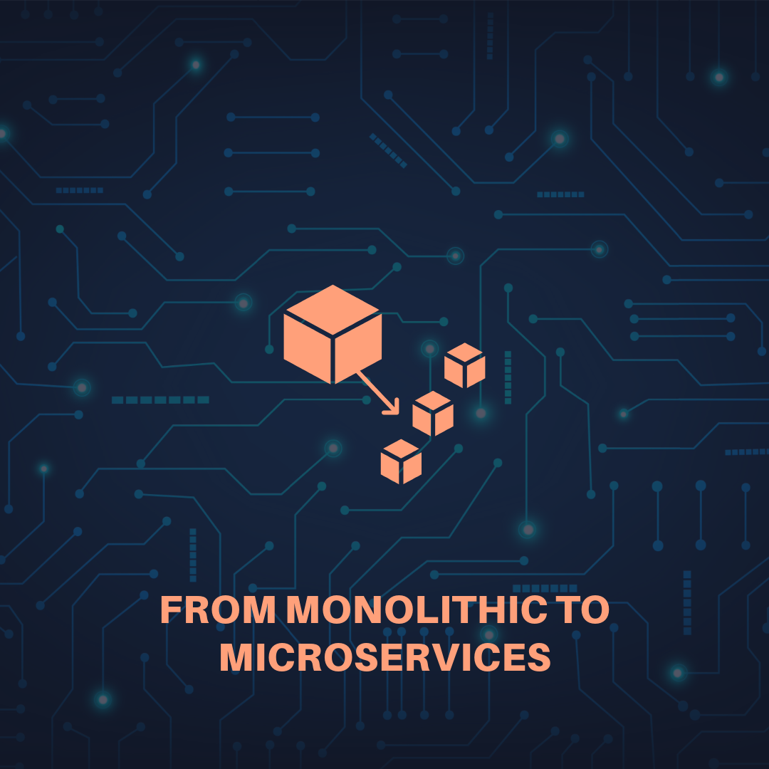 Transition Architecture - From Monolithic to Microservices